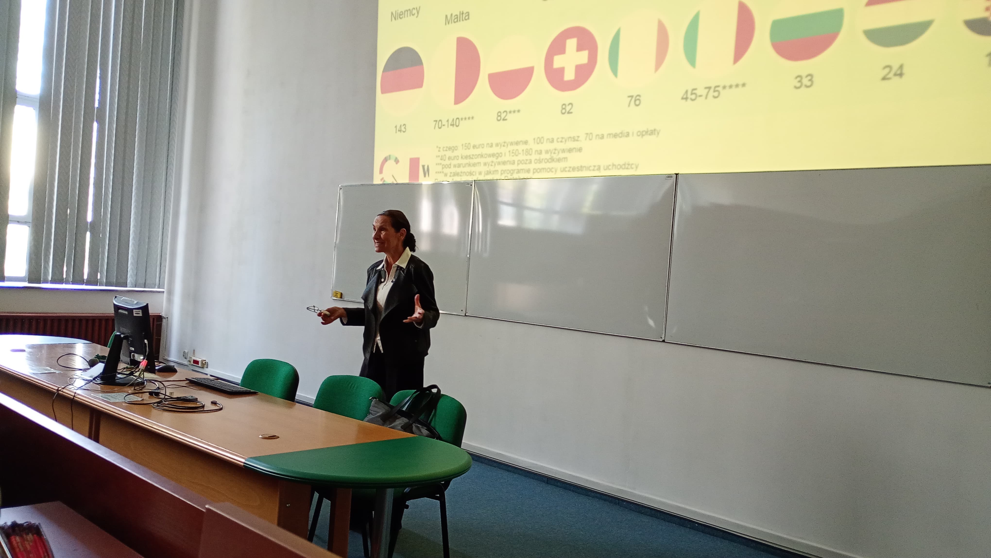 Wyzwanie moralne polityczne i organizacyjne 1